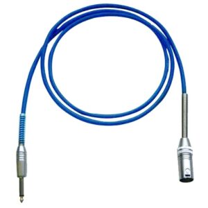 Bespeco IROMM300P Blue