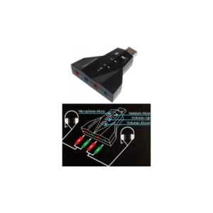 Placa de sunet USB 7.1 PD560
